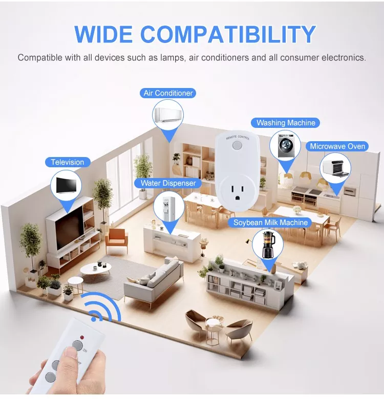 Smart Plug US Remote Control Socket Smart Plug US Remote Control Socket